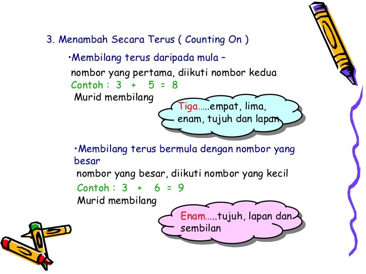Konsep Tambah Tahun 1