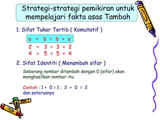 Strategi-strategi pemikiran untuk
mempelajari fakta asas Tambah
1. Sifat Tukar Tertib ( Komutatif )
a + b = b + a
2 + 3 = 3 + 2
4 + 5 = 5 + 4
2. Sifat Identiti ( Menambah sifar )
Sebarang nombor ditambah dengan 0 (sifar) akan
menghasilkan nombor itu.
Contoh : 1 + 0 = 1 ; 2 + 0 = 2
dan seterusnya
 