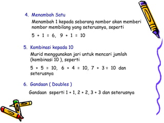 4. Menambah Satu
Menambah 1 kepada sebarang nombor akan memberi
nombor membilang yang seterusnya, seperti
5 + 1 = 6, 9 + 1 = 10
5. Kombinasi kepada 10
Murid menggunakan jari untuk mencari jumlah
(kombinasi 10 ), seperti
5 + 5 = 10, 6 + 4 = 10, 7 + 3 = 10 dan
seterusnya
6. Gandaan ( Doubles )
Gandaan seperti 1 + 1, 2 + 2, 3 + 3 dan seterusnya
 
