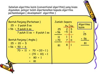 Sebelum algoritma lazim (conventional algorithm) yang biasa
digunakan, pelajar boleh diperkenalkan kepada algoritma
perkembangan ( development algorithm )
Bentuk Panjang (Perkataan )
25 = 2 puluh 5 sa
+ 56 = 5 puluh 6 sa
7 puluh 11 sa = 8 puluh 1 sa
Bentuk Panjang ( Angka )
25 = 20 + 5
+ 56 = 50 + 6
70 + 11 = 70 + (10 + 1 )
= (70 + 10) + 1
= 80 + 1
= 81
Jumlah Separa
25
+ 56
11
+ 70
81
Pu Sa
2 5
5 6+
1 1
7 0
8 1
Algoritma
lazim
25
+ 56
81
1
 