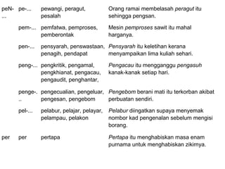 peN-
...
pe-... pewangi, peragut,
pesalah
Orang ramai membelasah peragut itu
sehingga pengsan.
pem-... pemfatwa, pemproses,
pemberontak
Mesin pemproses sawit itu mahal
harganya.
pen-... pensyarah, penswastaan,
penagih, pendapat
Pensyarah itu keletihan kerana
menyampaikan lima kuliah sehari.
peng-... pengkritik, pengamal,
pengkhianat, pengacau,
pengaudit, penghantar,
Pengacau itu mengganggu pengasuh
kanak-kanak setiap hari.
penge-.
..
pengecualian, pengeluar,
pengesan, pengebom
Pengebom berani mati itu terkorban akibat
perbuatan sendiri.
pel-... pelabur, pelajar, pelayar,
pelampau, pelakon
Pelabur diingatkan supaya menyemak
nombor kad pengenalan sebelum mengisi
borang.
per per pertapa Pertapa itu menghabiskan masa enam
purnama untuk menghabiskan zikirnya.
 