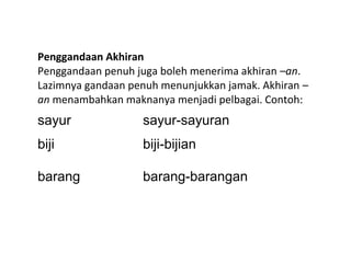 Penggandaan Akhiran
Penggandaan penuh juga boleh menerima akhiran –an.
Lazimnya gandaan penuh menunjukkan jamak. Akhiran –
an menambahkan maknanya menjadi pelbagai. Contoh:
sayur sayur-sayuran
biji biji-bijian
barang barang-barangan
 