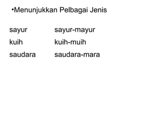sayur sayur-mayur
kuih kuih-muih
saudara saudara-mara
•Menunjukkan Pelbagai Jenis
 