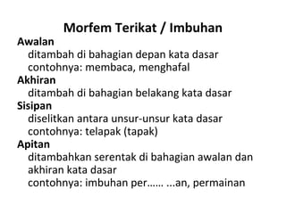 Morfem Terikat / Imbuhan
Awalan
ditambah di bahagian depan kata dasar
contohnya: membaca, menghafal
Akhiran
ditambah di bahagian belakang kata dasar
Sisipan
diselitkan antara unsur-unsur kata dasar
contohnya: telapak (tapak)
Apitan
ditambahkan serentak di bahagian awalan dan
akhiran kata dasar
contohnya: imbuhan per…… ...an, permainan
 