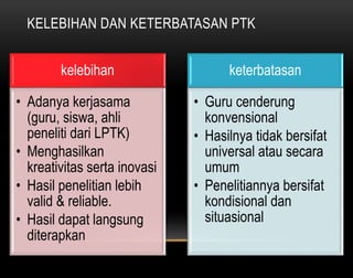 KELEBIHAN DAN KETERBATASAN PTK 
kelebihan 
• Adanya kerjasama 
(guru, siswa, ahli 
peneliti dari LPTK) 
• Menghasilkan 
kreativitas serta inovasi 
• Hasil penelitian lebih 
valid & reliable. 
• Hasil dapat langsung 
diterapkan 
keterbatasan 
• Guru cenderung 
konvensional 
• Hasilnya tidak bersifat 
universal atau secara 
umum 
• Penelitiannya bersifat 
kondisional dan 
situasional 
 