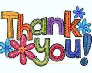 Konsep teori dan contoh PTK