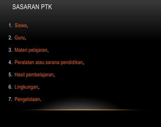 SASARAN PTK 
1. Siswa, 
2. Guru, 
3. Materi pelajaran, 
4. Peralatan atau sarana pendidikan, 
5. Hasil pembelajaran, 
6. Lingkungan, 
7. Pengelolaan. 
 