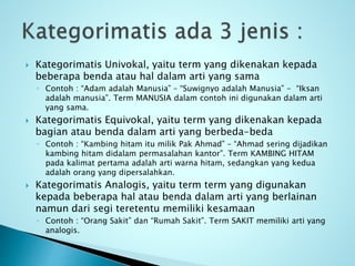  Kategorimatis Univokal, yaitu term yang dikenakan kepada
beberapa benda atau hal dalam arti yang sama
◦ Contoh : “Adam adalah Manusia” – “Suwignyo adalah Manusia” - “Iksan
adalah manusia”. Term MANUSIA dalam contoh ini digunakan dalam arti
yang sama.
 Kategorimatis Equivokal, yaitu term yang dikenakan kepada
bagian atau benda dalam arti yang berbeda-beda
◦ Contoh : “Kambing hitam itu milik Pak Ahmad” – “Ahmad sering dijadikan
kambing hitam didalam permasalahan kantor”. Term KAMBING HITAM
pada kalimat pertama adalah arti warna hitam, sedangkan yang kedua
adalah orang yang dipersalahkan.
 Kategorimatis Analogis, yaitu term term yang digunakan
kepada beberapa hal atau benda dalam arti yang berlainan
namun dari segi teretentu memiliki kesamaan
◦ Contoh : “Orang Sakit” dan “Rumah Sakit”. Term SAKIT memiliki arti yang
analogis.
 