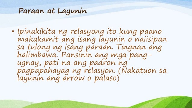 Halimbawa Ng Paraan At Layunin Halimbawa Ng Paraan At Layunin