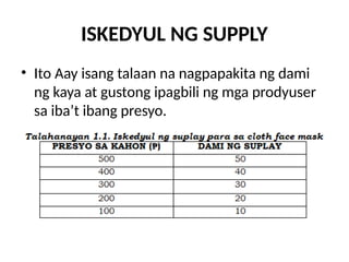 KONSEPTO NG SUPPLY_for grade 9 learners_.pptx