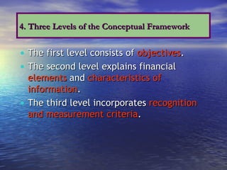 4. Three Levels of the Conceptual Framework The first level consists of  objectives . The second level explains financial  elements  and  characteristics of information . The third level incorporates  recognition and measurement criteria . 