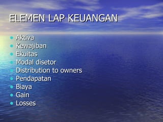 ELEMEN LAP KEUANGAN Aktiva Kewajiban Ekuitas Modal disetor Distribution to owners Pendapatan Biaya Gain Losses 