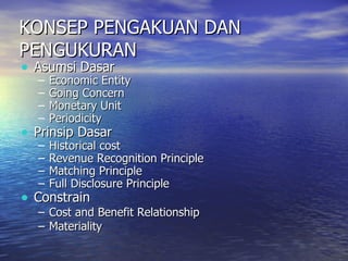 KONSEP PENGAKUAN DAN PENGUKURAN Asumsi Dasar Economic Entity  Going Concern Monetary Unit Periodicity  Prinsip Dasar Historical cost Revenue Recognition Principle Matching Principle Full Disclosure Principle Constrain Cost and Benefit Relationship Materiality 