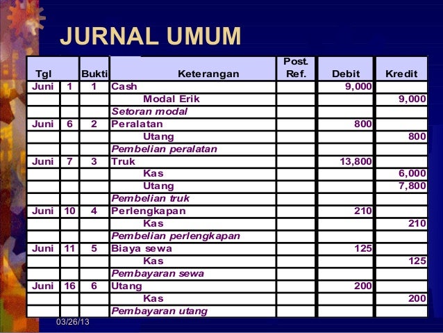 Konsep Umum Akuntansi
