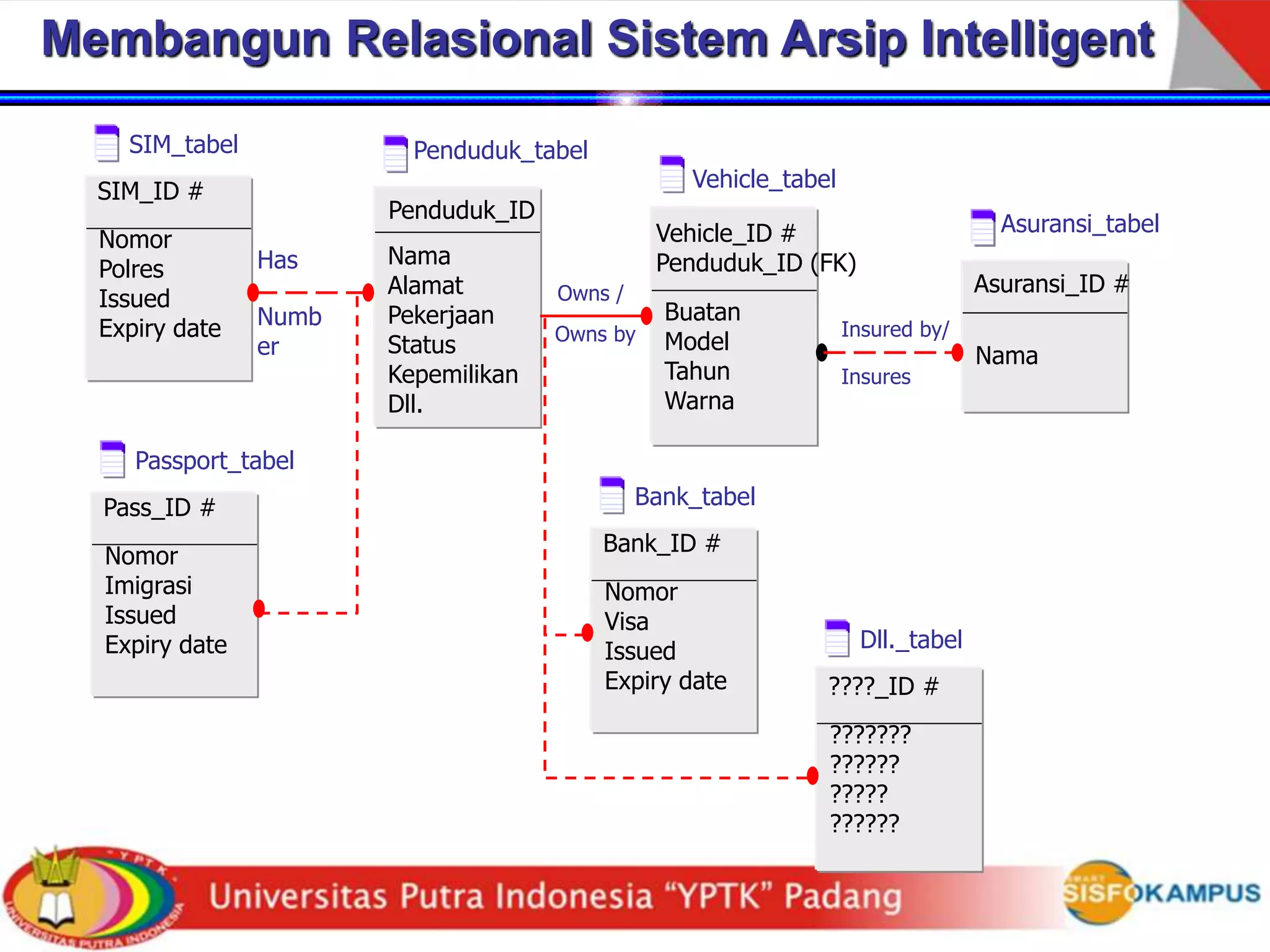 Konsep_Umum_Basis_Data_ppt.ppt