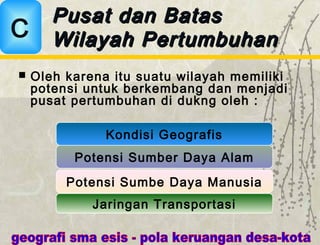  Oleh karena itu suatu wilayah memiliki
potensi untuk berkembang dan menjadi
pusat pertumbuhan di dukng oleh :
Pusat dan BatasPusat dan Batas
Wilayah PertumbuhanWilayah PertumbuhanC
Kondisi Geografis
Potensi Sumber Daya Alam
Jaringan Transportasi
Potensi Sumbe Daya Manusia
 