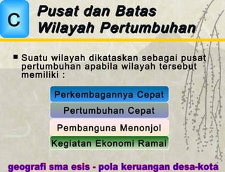 Suatu wilayah dikataskan sebagai pusat
pertumbuhan apabila wilayah tersebut
memiliki :
Pusat dan BatasPusat dan Batas
Wilayah PertumbuhanWilayah PertumbuhanC
Perkembagannya Cepat
Pertumbuhan Cepat
Kegiatan Ekonomi Ramai
Pembanguna Menonjol
 