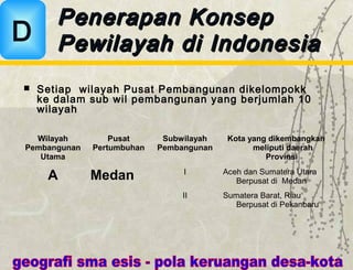 Setiap wilayah Pusat Pembangunan dikelompokk
ke dalam sub wil pembangunan yang berjumlah 10
wilayah
Wilayah
Pembangunan
Utama
Pusat
Pertumbuhan
Subwilayah
Pembangunan
Kota yang dikembangkan
meliputi daerah
Provinsi
A Medan I Aceh dan Sumatera Utara
Berpusat di Medan
II Sumatera Barat, Riau
Berpusat di Pekanbaru
Penerapan KonsepPenerapan Konsep
Pewilayah di IndonesiaPewilayah di IndonesiaD
 