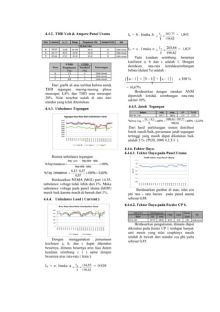4.4.2. THD Volt & Ampere Panel Utama
Fasa I nominal ISC / IL Range Pengukuran (%) Standard h (%) ket
R 184.85 52.06 50-100 20.15 12 tidak sesuai
S 207.77 46.31 20-50 18.24 8 tidak sesuai
T 203.84 47.21 20-50 20.42 8 tidak sesuai
THD Arus Total
VTHD
Standard
(%)
R 7.5 5 tidak sesuai
S 8 5 tidak sesuai
T 8.8 5 tidak sesuai
Fasa
VTHD
Pengukuran
(%)
Keterangan
Dari grafik di atas terlihat bahwa untuk
THD tegangan masing-masing phasa
mencapai 8,8% dan THD arus mencapai
20%. Nilai tersebut sudah di atas dari
standar yang telah ditentukan.
4.4.3. Unbalance Tegangan
5800
5850
5900
5950
6000
6050
6100
6150
6200
0:13
1:13
2:13
3:13
4:13
5:13
6:13
7:13
8:13
9:13
10:13
11:13
12:13
13:13
14:13
15:13
16:13
17:13
18:13
19:13
20:13
21:13
22:13
23:13
Tegangan Rata-Rata Main Distribution Panel
Fasa R Fasa S Fasa T
Rumus unbalance tegangan:
100%
rata-ratateg
rata-ratategteg
Unbalance%Teg
l
-
×=
max
0,82%100%
6,07
6,07-6,12
Unbalance%Teg == ×
Berdasarkan NEMA (MGI) part 14.35,
unbalance voltage tidak lebih dari 1%. Maka
unbalance voltage pada panel utama (MDP)
masih baik karena masih di bawah dari 1%.
4.4.4. Unbalance Load ( Current )
0
50
100
150
200
250
0:13
1:13
2:13
3:13
4:13
5:13
6:13
7:13
8:13
9:13
10:13
11:13
12:13
13:13
14:13
15:13
16:13
17:13
18:13
19:13
20:13
21:13
22:13
23:13
Arus Rata-Rata Main Distribution Panel
Fasa R Fasa S
Dengan menggunakan persamaan
koefisien a, b, dan c dapat diketahui
besarnya, dimana besarnya arus fasa dalam
keadaan seimbang ( I ) sama dengan
besarnya arus rata-rata ( Irata ).
IR = a . Imaka :a
198,82
184,85
I
IR
== = 0,929
IS = b . Imaka :b
198,82
207,77
I
IS
== = 1,045
IT = c . I maka :c
198,82
203,84
I
IT
== = 1,025
Pada keadaan seimbang, besarnya
koefisien a, b dan c adalah 1. Dengan
demikian, rata-rata ketidakseimbangan
beban (dalam %) adalah :
{│a – 1│ + │b – 1│ + │c – 1│} x 100 %
3
= 16,67%
Berdasarkan dengan standart ANSI
diperoleh ketidak seimbangan rata-rata
sekitar 10%.
4.4.5. Jatuh Tegangan
Beban Volt Amp. ∆V %∆V
RSF #1-10A 397.7 180.0 2.9 0.73
0,72%100%
400,61
397,7)(400,61
100%
V
)V(V
%
1
21
=×
−
=×
−
=Teg.Drop
Dari hasil perhitungan sistem distribusi
listrik masih baik, persentase jatuh tegangan
tertinggi yang masih dapat dikatakan baik
adalah 5 %. (PUIL 2000 4.2.3.1 ).
4.4.6. Faktor Daya.
4.4.6.1. Faktor Daya pada Panel Utama
Berdasarkan gambar di atas, nilai cos
phi rata - rata harian pada panel utama
sebesar 0,88.
4.4.6.2. Faktor Daya pada Feeder CP 1.
Trafo 1 CP 1 Standar
Beban Volt Ampr Cosphi
RSF #1-10A 397.70 180.05 86.01 0.69 0.85 tidak sesuai
KetCosphiP (kW)
Hasil Pengukuran
Berdasarkan pengukuran, dimana dapat
diketahui pada feeder CP 1 terdapat banyak
unit mesin yang nilai cosphinya masih
rendah di bawah dari standar cos phi yaitu
sebesar 0,85.
 