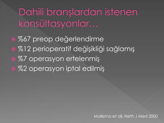  %67 preop değerlendirme
 %12 perioperatif değişikliği sağlamış
 %7 operasyon ertelenmiş
 %2 operasyon iptal edilmiş
Mollema et all. Neth J Med 2000
 