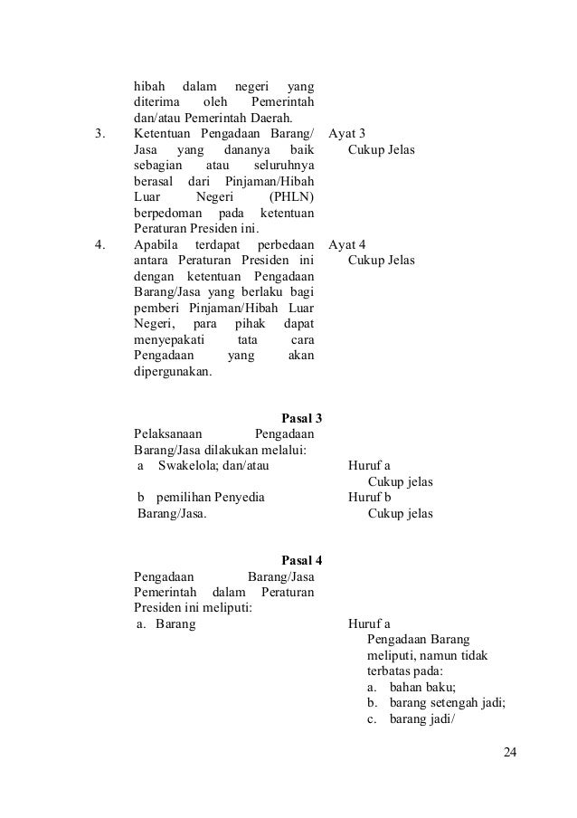 Konsolidasi Perpres 54 Tahun 2010 Dan Perubahannya Perubahan Keempat