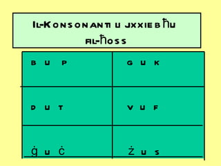 Rotob Konsonanti li jixxiebħu | PPT