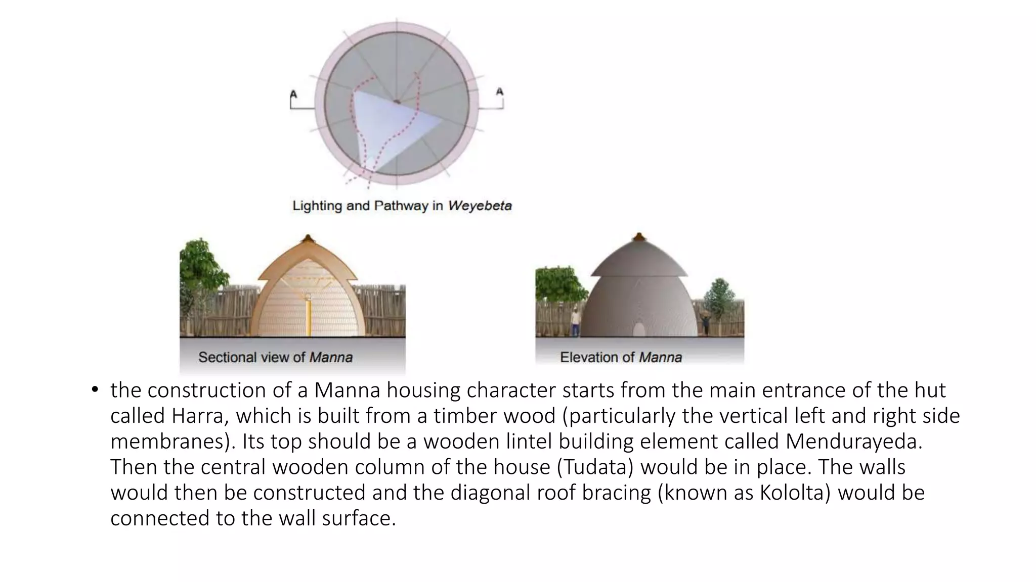 KONSO VERNACULAR ARCHITECTURE ppt.pptx