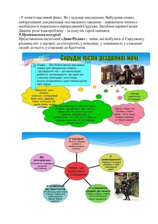 Як закохатися до різдва комедія