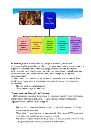 Коли виникло свято миколая