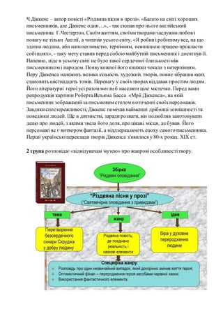 Пісня про миколая велика таємниця