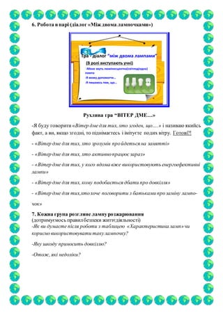 6. Робота впарі (діалог «Між двома лампочками»)
Гра - діалог “між двома лампами”
(В ролі виступають учні)
-Мене звуть люмінесцентна(світлодіодна)
лампа
-Я можу допомогти…
-Я пишаюсь тим, що…
Рухлива гра “ВІТЕР ДМЕ…»
-Я буду говорити«Вітер дмедля тих, хто згоден, що….» і називаю якийсь
факт, а ви, якщо згодні, то піднімаєтесь і імітуєте подих вітру. Готові?!
- «Вітер дме для тих, хто зрозумів пройдеться на занятті»
- «Вітер дме для тих, хто активнопрацюєзараз»
- «Вітер дме для тих, у кого вдома вже використовують енергоефективні
лампи»
- «Вітер дме для тих, кому подобається дбати про довкілля»
- «Вітер дме для тих,хтохоче поговорити з батьками прозаміну лампо-
чок»
7. Кожна група розгляне лампурозжарювання
(дотримуємось правилбезпеки життєдіяльності)
-Як ви думаєте після роботи з таблицею «Характеристика ламп»чи
корисно використовувати такулампочку?
-Яку шкоду приносить довкіллю?
-Отож, які недоліки?
 
