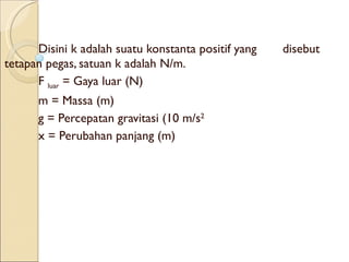 Disini k adalah suatu konstanta positif yang  disebut tetapan pegas, satuan k adalah N/m. F  luar  = Gaya luar (N) m = Massa (m) g = Percepatan gravitasi (10 m/s 2   x = Perubahan panjang (m) 