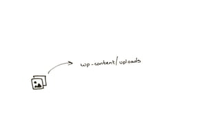 WordPress под нагрузкой: масштабирование и отказоустойчивость