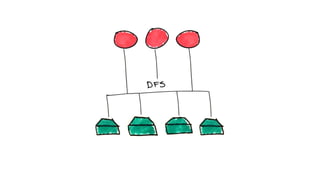 WordPress под нагрузкой: масштабирование и отказоустойчивость