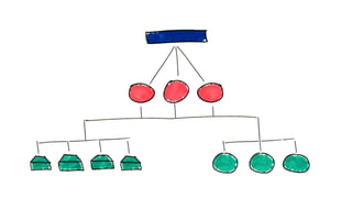 WordPress под нагрузкой: масштабирование и отказоустойчивость