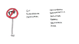 WordPress под нагрузкой: масштабирование и отказоустойчивость