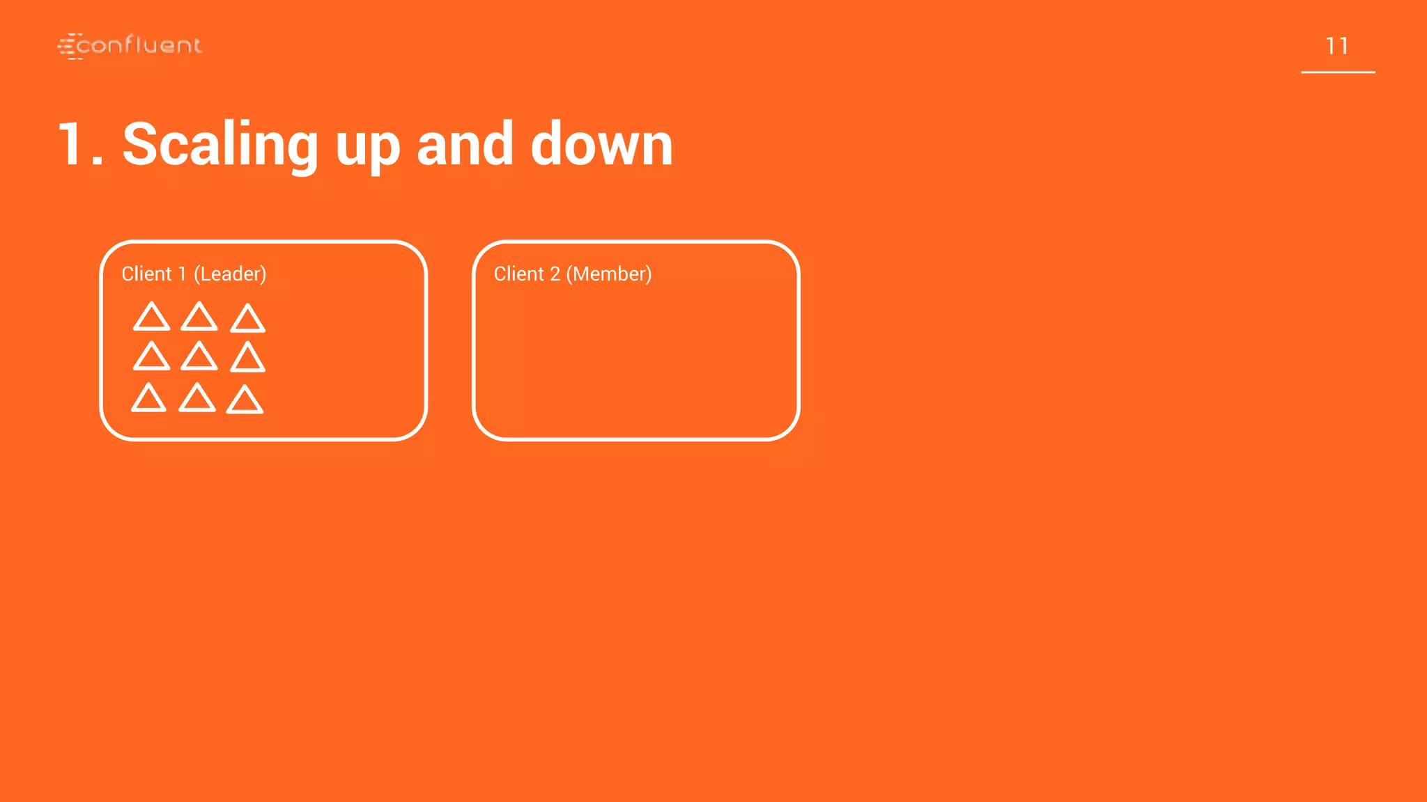 Slide 11