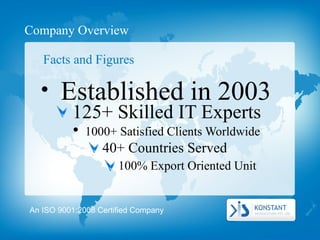 Company Overview ,[object Object],[object Object],[object Object],[object Object],[object Object],Facts and Figures An ISO 9001:2008 Certified Company 