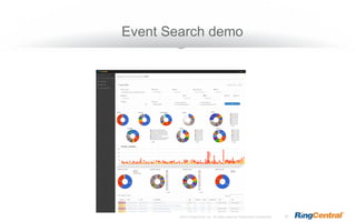 ©2012 RingCentral, Inc. All rights reserved. RingCentral Confidential 17
Event Search demo
 