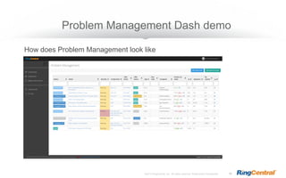 ©2012 RingCentral, Inc. All rights reserved. RingCentral Confidential 19
Problem Management Dash demo
How does Problem Man...