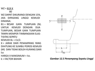 WZ = B1X K
80
WZ DAPAT DIKURANGI DENGAN 15%,
JIKA DIPASANG LINGGI KEMUDI
DIMANA:
B1 = BESAR GAYA TUMPUAN (N).
UNTUK KEMUDI DENGAN DUA
TUMPUAN, BESAR GAYA TUMPUAN
TANPA MEMPER TIMBANGKAN ELAS-
TISITAS SEPATU
KEMUDI B1 = CR/2.
X = JARAK DARI PENAMPANG YANG
DIHITUNG KE SUMBU POROS KEMUDI
(M) DAN TIDAK BOLEH KURANG DARI
l50
HARGA X MAKSIMUM = l50.
k = FACTOR BAHAN Gambar 12.5 Penampang Sepatu Linggi
 