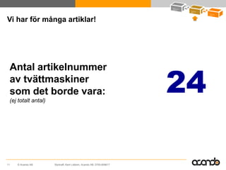 Vi har för många artiklar!




                                                                      24
 Antal artikelnummer
 av tvättmaskiner
 som det borde vara:
 (ej totalt antal)




11   © Acando AB     Styrkraft, Kent Lidbom, Acando AB, 0705-609617
 