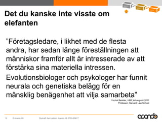 Det du kanske inte visste om
elefanten

”Företagsledare, i likhet med de flesta
andra, har sedan länge föreställningen att
människor framför allt är intresserade av att
förstärka sina materiella intressen.
Evolutionsbiologer och psykologer har funnit
neurala och genetiska belägg för en
mänsklig benägenhet att vilja samarbeta”
                                                                    Yochai Benkler, HBR juli-augusti 2011
                                                                          Professor, Harvard Law School




16   © Acando AB   Styrkraft, Kent Lidbom, Acando AB, 0705-609617
 