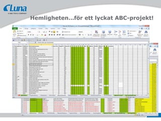 Hemligheten…för ett lyckat ABC-projekt!




                                     24
 