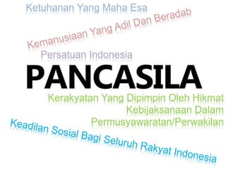 PANCASILA
Ketuhanan Yang Maha Esa
Persatuan Indonesia
Kerakyatan Yang Dipimpin Oleh Hikmat
Kebijaksanaan Dalam
Permusyawaratan/Perwakilan
 