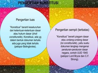 PENGERTIAN KONSTITUSI

Pengertian luas
”Konstitusi” berarti keseluruhan
dari ketentuan-ketentuan dasar
atau hukum dasar (droit
constitunelle). Konstitusi, ada yg
dalam bentuk dokumen tertulis
ada juga yang tidak tertulis
(pelopor Bolingbroke).

Pengertian sempit (terbatas)
”Konstitusi” berarti piagam dasar
atau undang-undang dasar
(loi constitunelle), yaitu suatu
dokumen lengkap mengenai
peraturan-peraturan dasar
negara, contoh UUD 1945
(pelopor Lord Bryce dan C.F.
Strong).

 