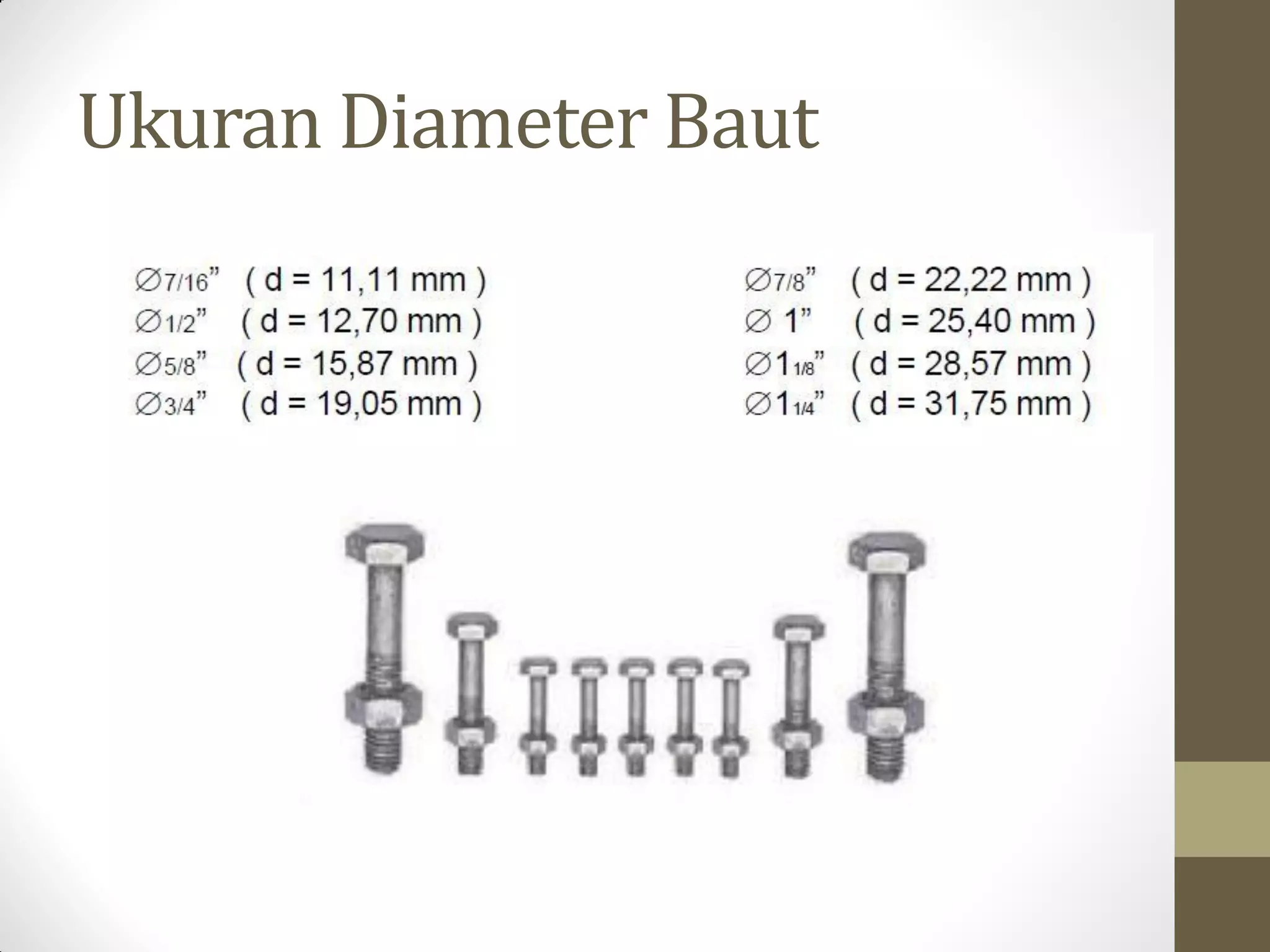 Ukuran Diameter Baut

 