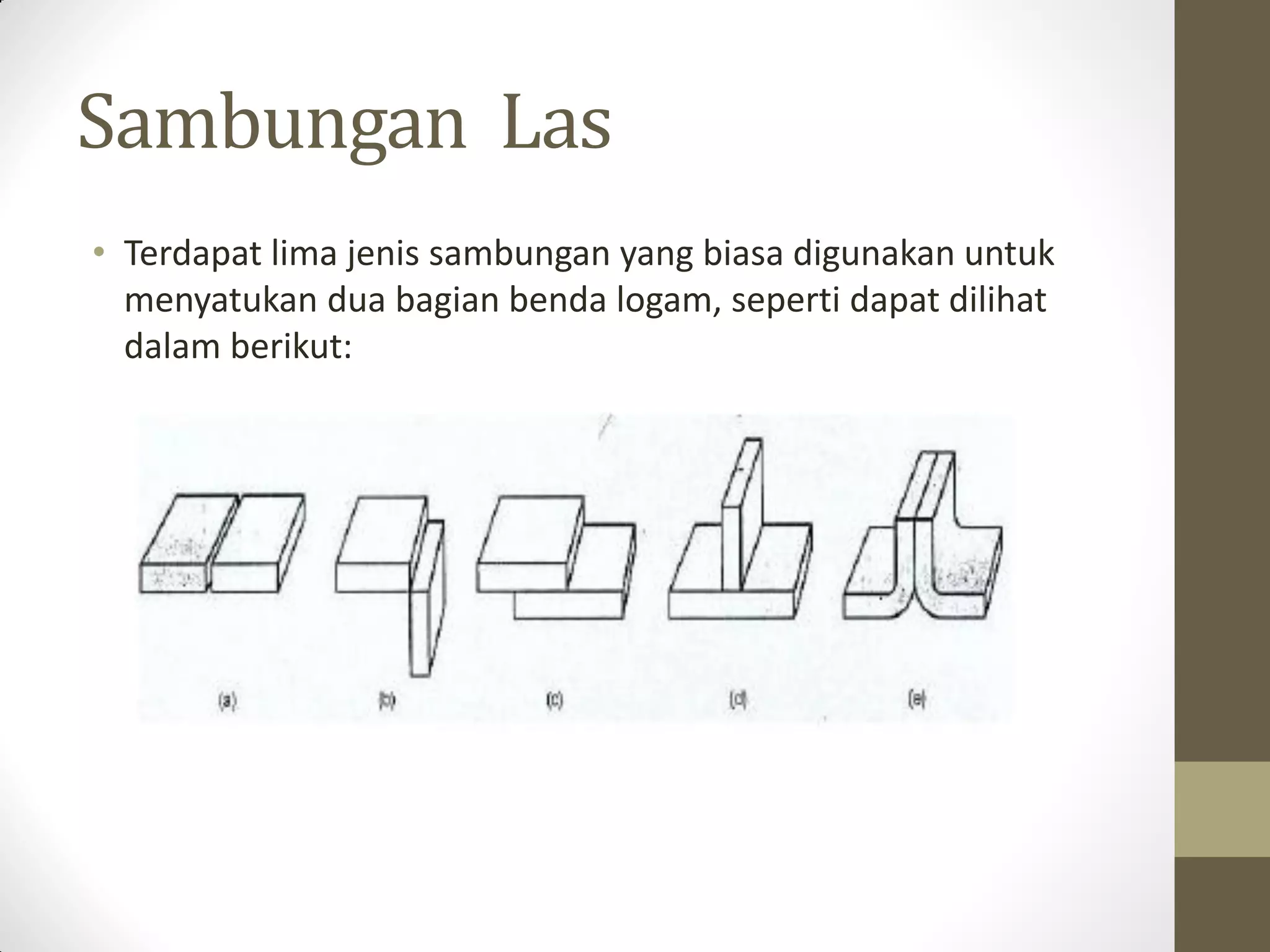 Sambungan Las
• Terdapat lima jenis sambungan yang biasa digunakan untuk
menyatukan dua bagian benda logam, seperti dapat dilihat
dalam berikut:

 