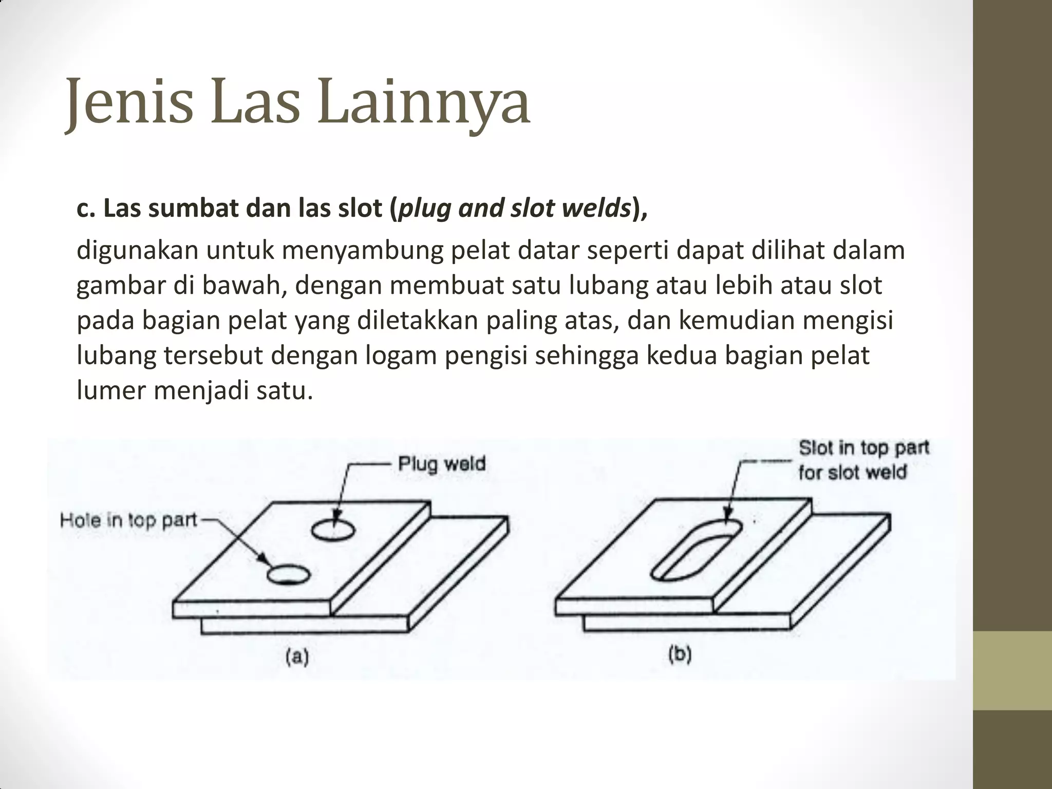 Jenis Las Lainnya
c. Las sumbat dan las slot (plug and slot welds),
digunakan untuk menyambung pelat datar seperti dapat dilihat dalam
gambar di bawah, dengan membuat satu lubang atau lebih atau slot
pada bagian pelat yang diletakkan paling atas, dan kemudian mengisi
lubang tersebut dengan logam pengisi sehingga kedua bagian pelat
lumer menjadi satu.

 