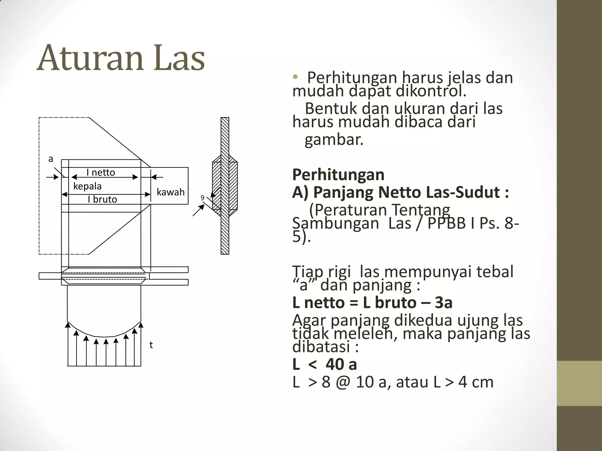 Aturan Las

• Perhitungan harus jelas dan
mudah dapat dikontrol.
Bentuk dan ukuran dari las
harus mudah dibaca dari
gambar.

a
I netto
kepala
I bruto

kawah

t

9

Perhitungan
A) Panjang Netto Las-Sudut :
(Peraturan Tentang
Sambungan Las / PPBB I Ps. 85).
Tiap rigi las mempunyai tebal
“a” dan panjang :
L netto = L bruto – 3a
Agar panjang dikedua ujung las
tidak meleleh, maka panjang las
dibatasi :
L < 40 a
L > 8 @ 10 a, atau L > 4 cm

 